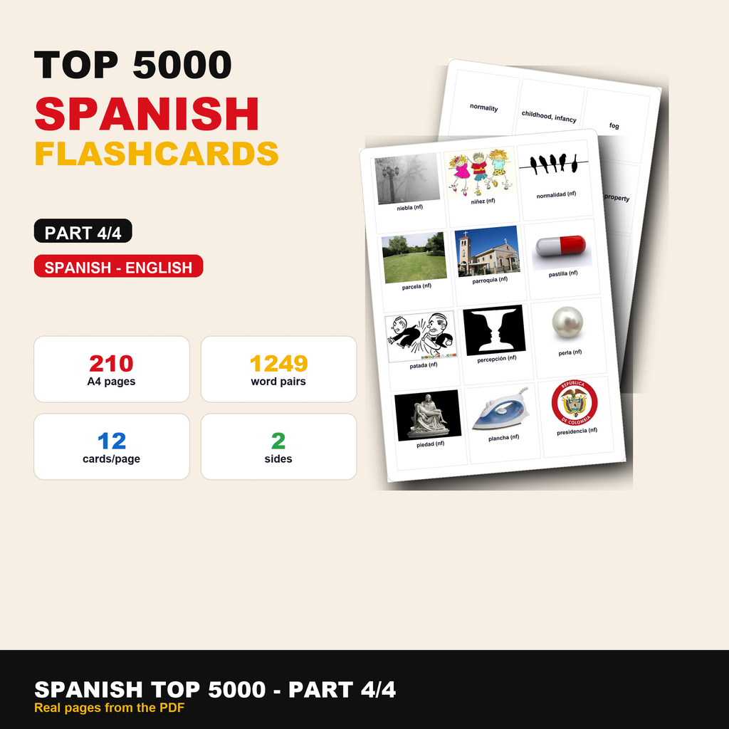 5000 Spanish Flashcards PDF for English Speakers | Learn Spanish Vocabulary
