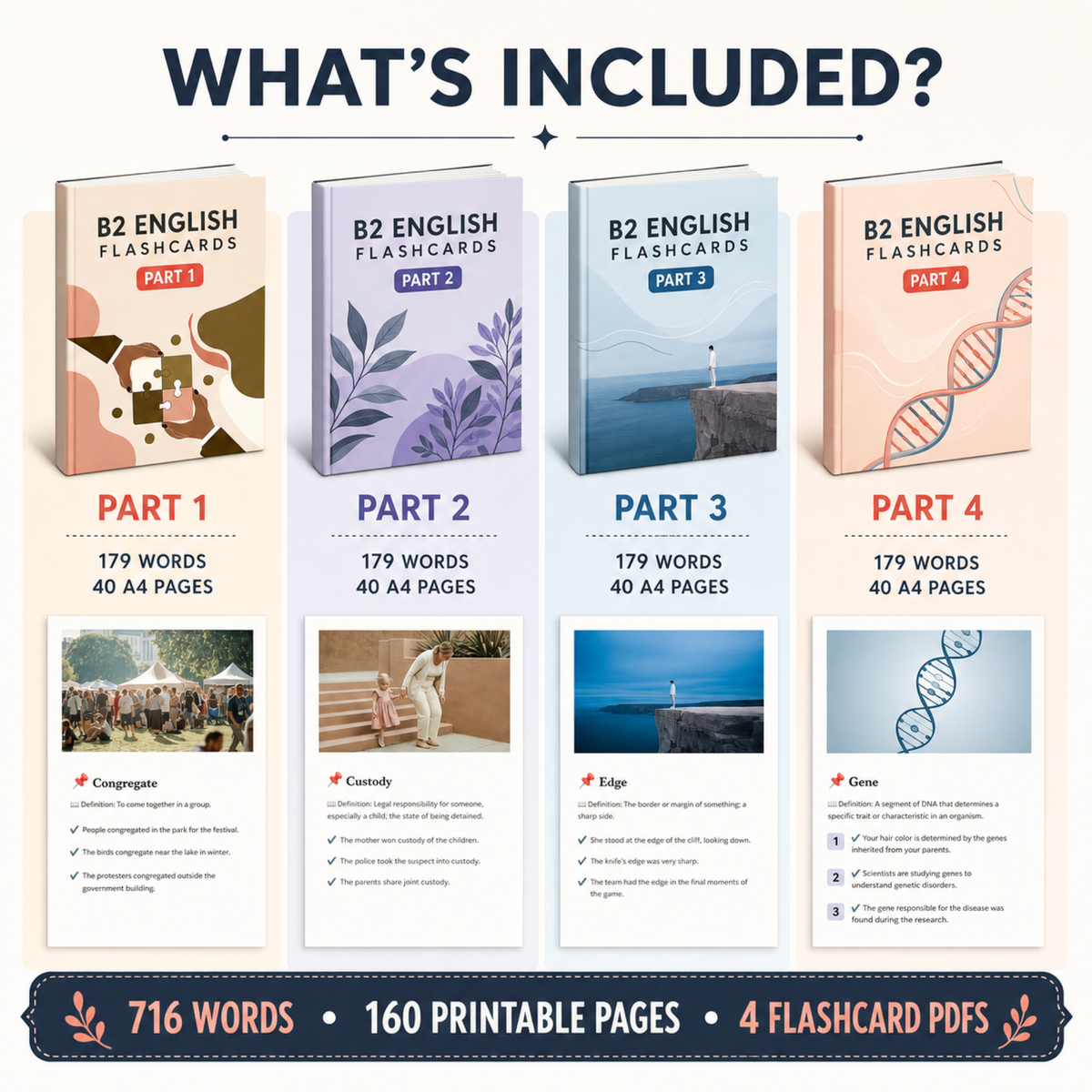 English Flashcards Printable PDF | 716 Vocabulary Cards | B2 Upper Intermediate English | ESL Learning