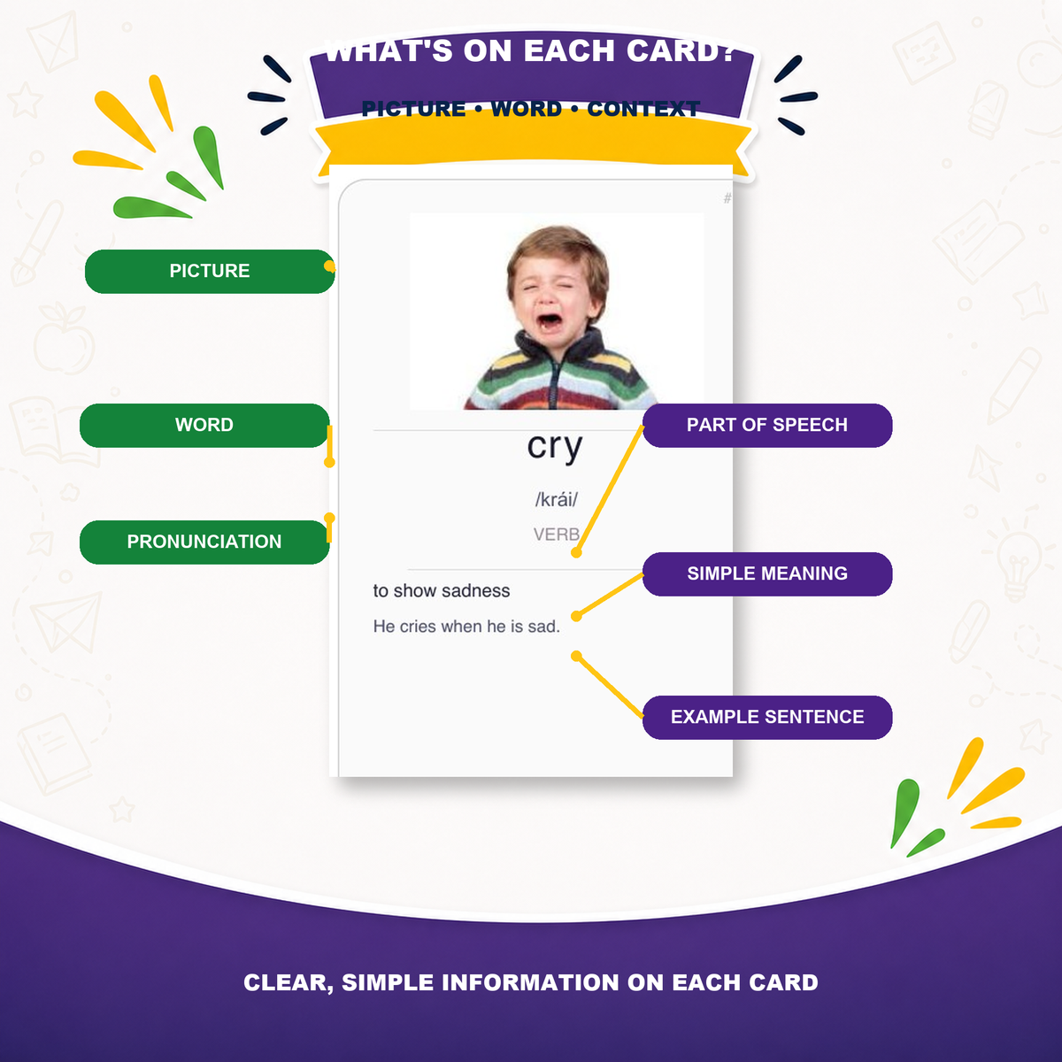 1000 Basic English Words Flashcards PDF | ESL Vocabulary | Instant Download