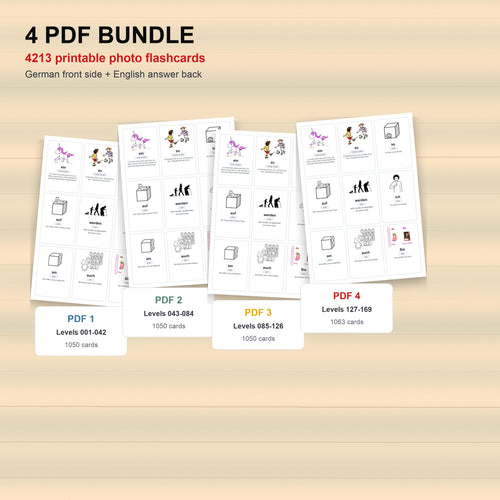 4000 German Flashcards PDF A1–C1 | English Translation | Instant Download