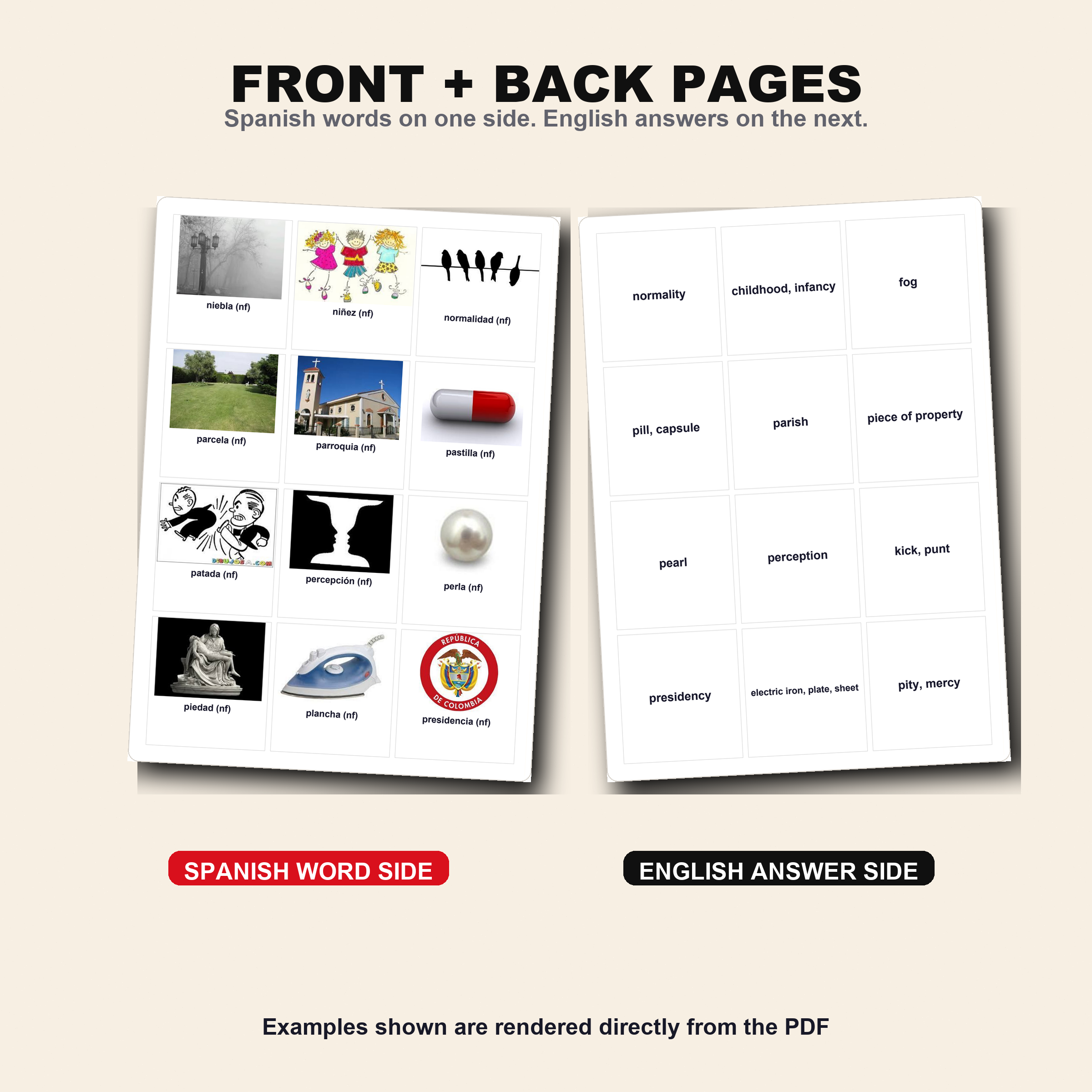 5000 Spanish Flashcards PDF for English Speakers | Learn Spanish Vocabulary