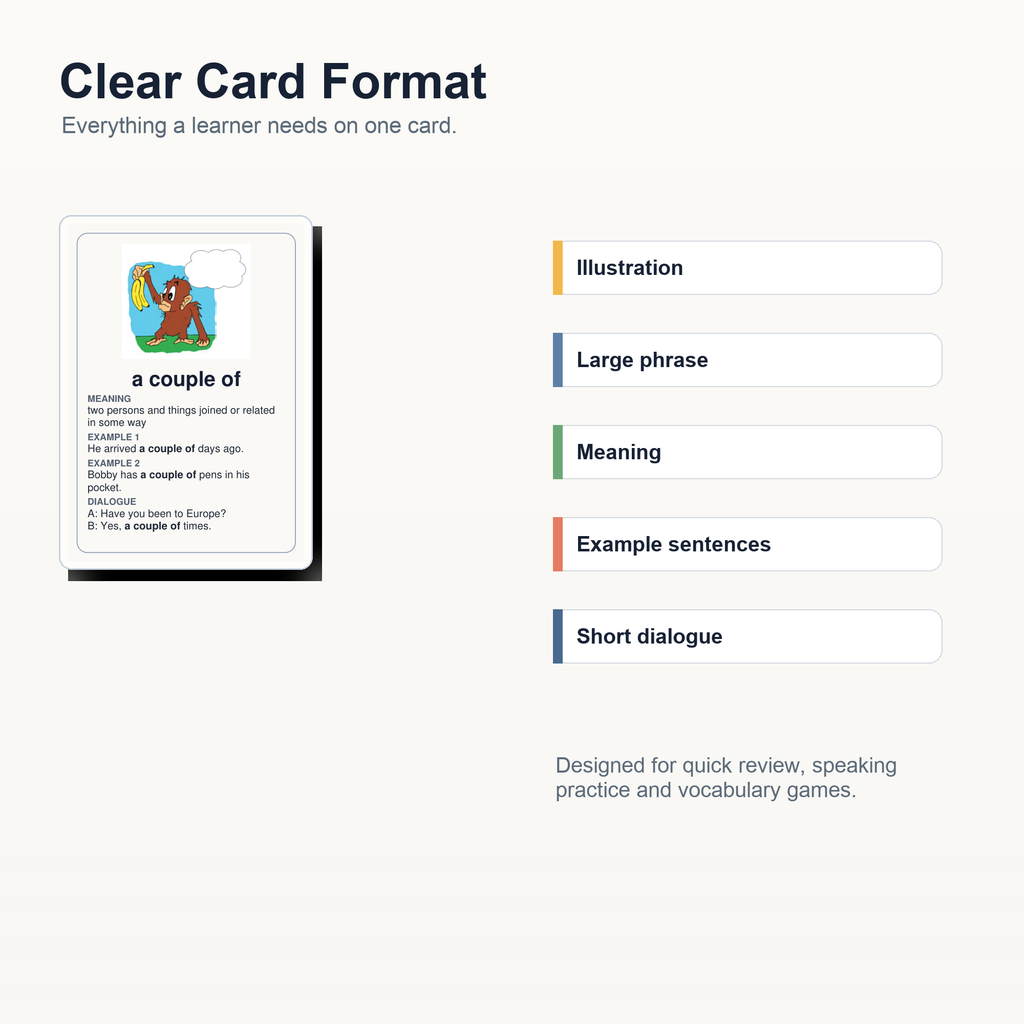 600 Illustrated English Idiom Flashcards – Printable ESL Learning Cards PDF
