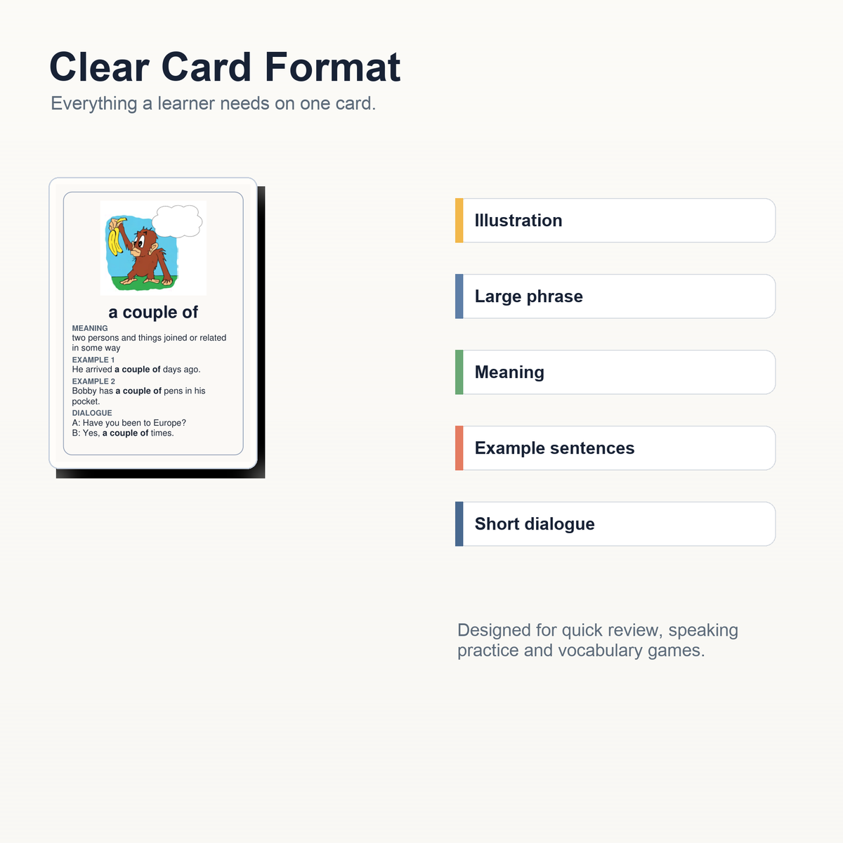 600 Illustrated English Idiom Flashcards – Printable ESL Learning Cards PDF