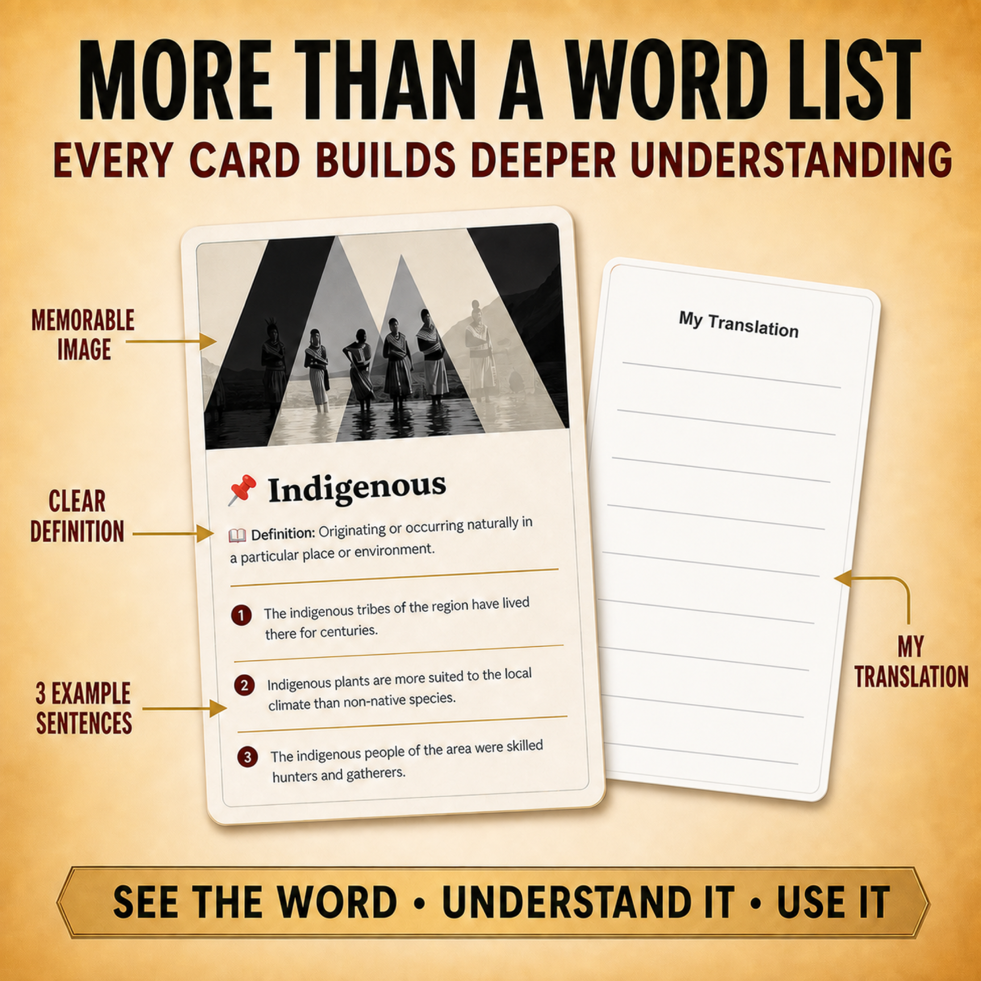 English Flashcards Printable PDF | 1074 Vocabulary Cards | C1 Advanced English | ESL Learning