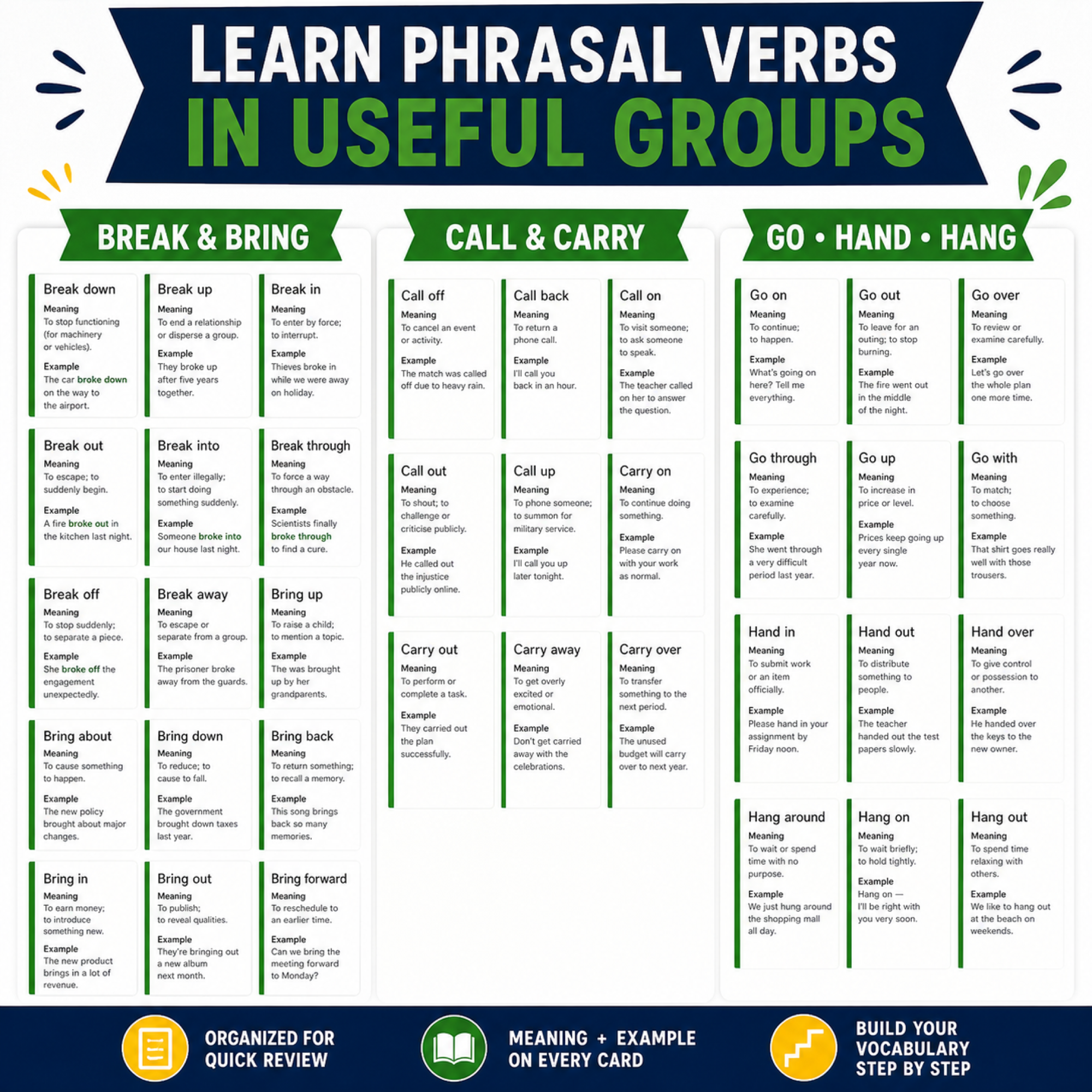 500 Phrasal Verbs Flashcards PDF | ESL Study Cards | Instant Download