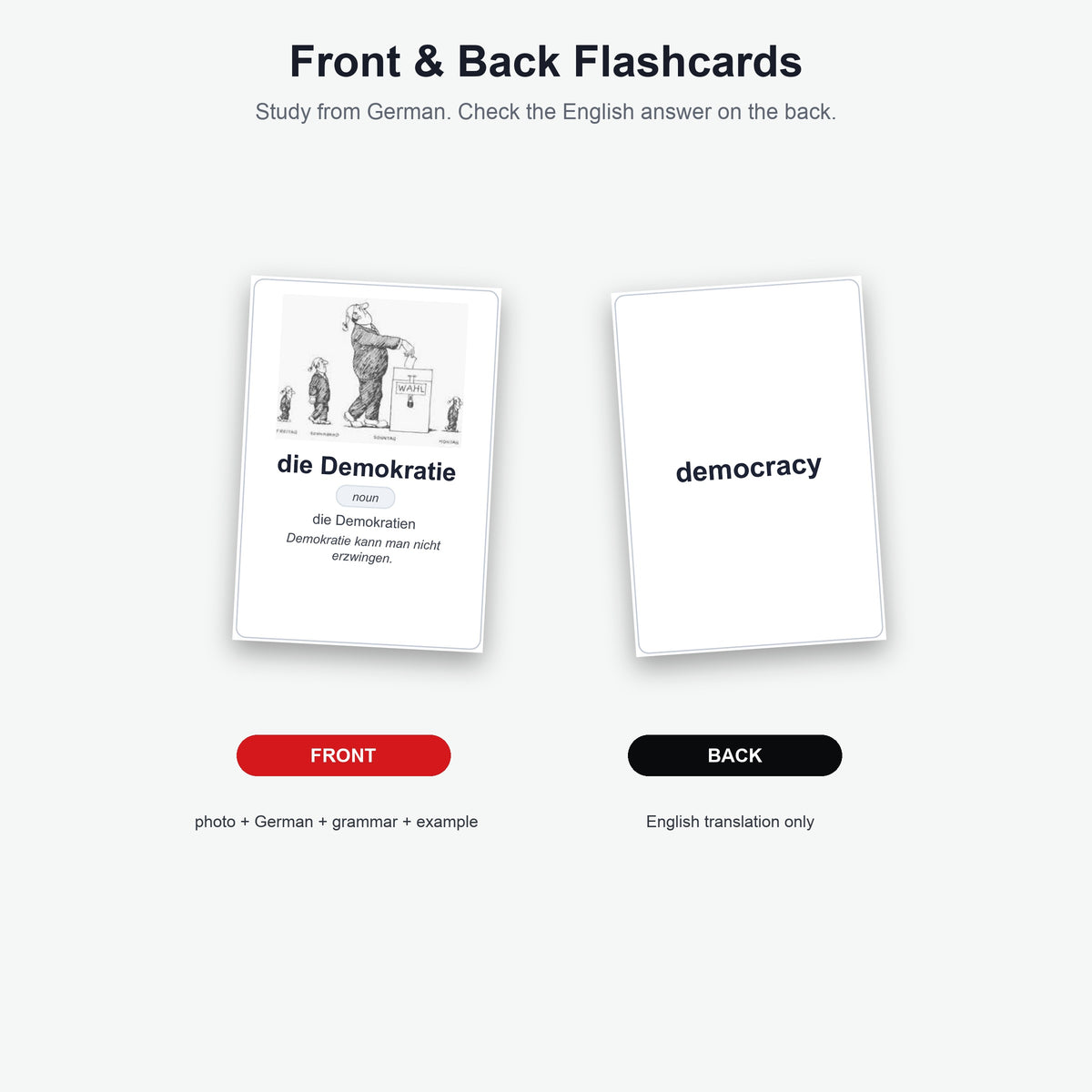 4000 German Flashcards PDF A1–C1 | English Translation | Instant Download