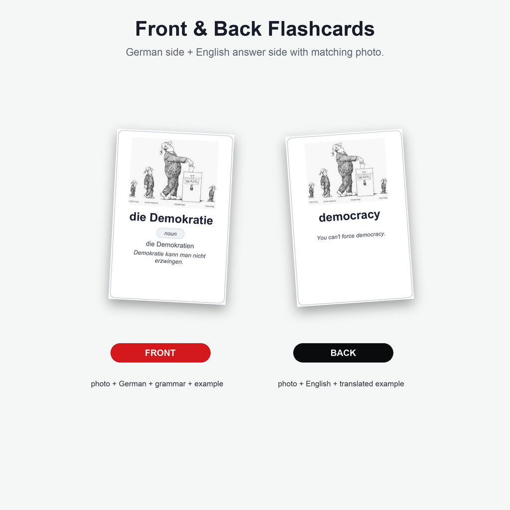 4250 German Vocabulary Flashcards | A1-C2 Levels, German-English Study Cards (PDF Download)