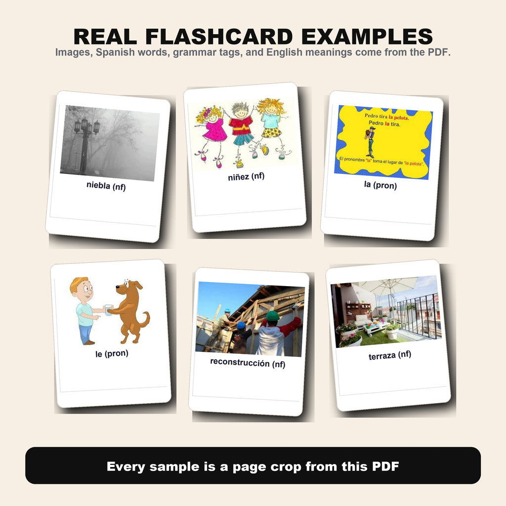 5000 Spanish Flashcards PDF for English Speakers | Learn Spanish Vocabulary