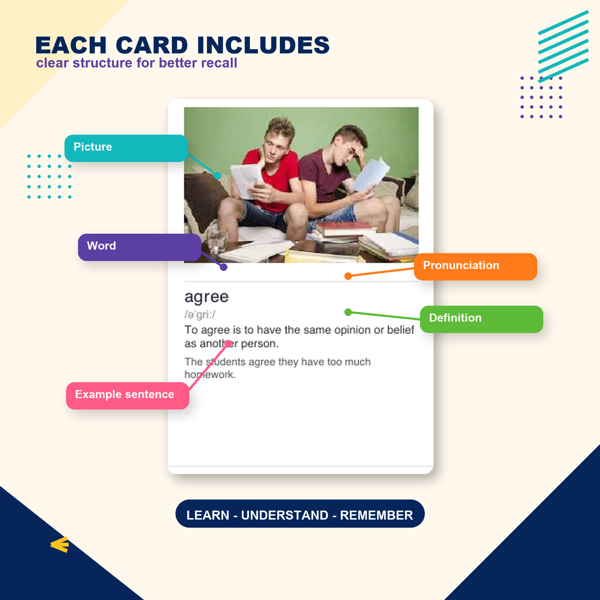 4000 English Vocabulary Flashcards PDF | A1–C1 ESL Learning | Download