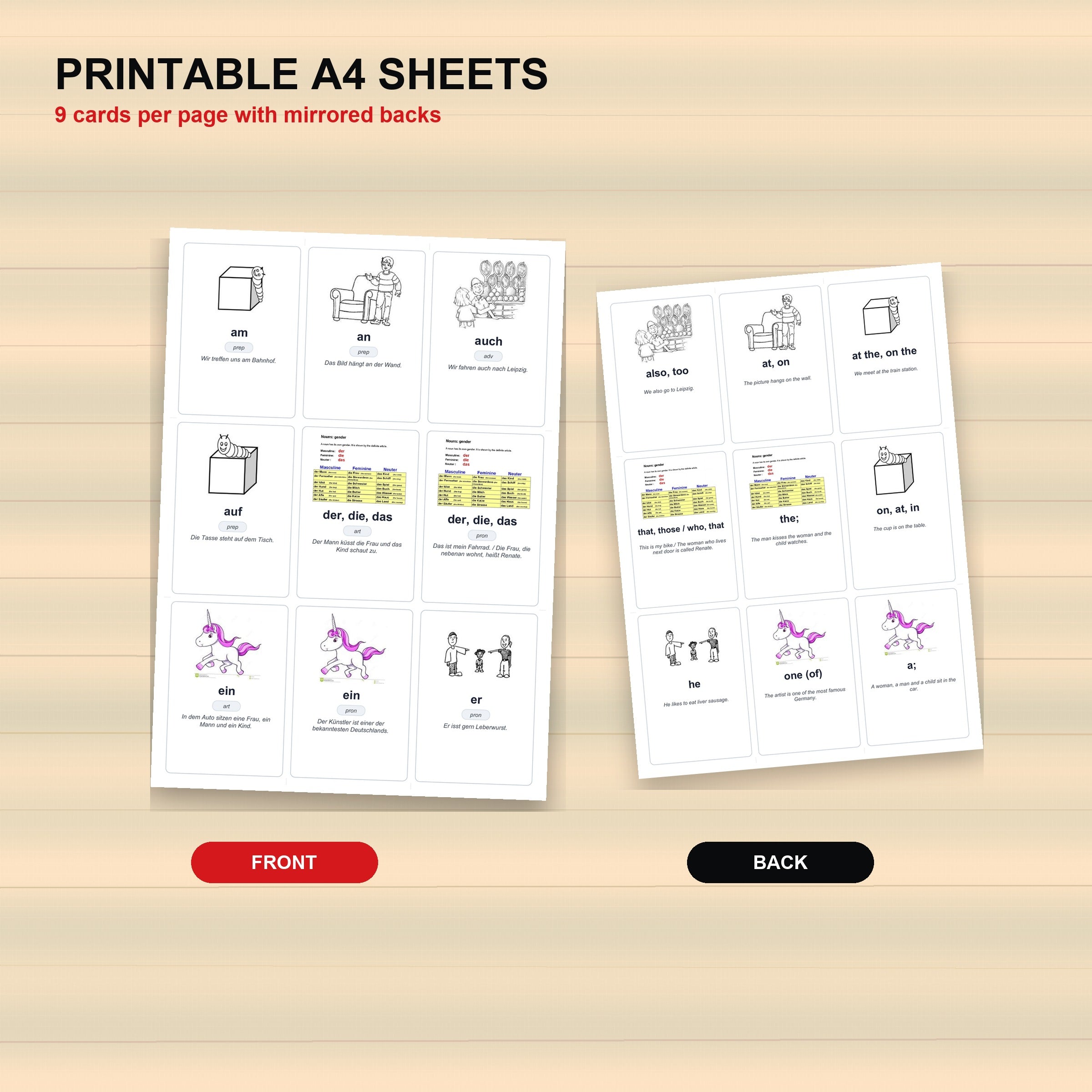 4250 German Vocabulary Flashcards | A1-C2 Levels, German-English Study Cards (PDF Download)