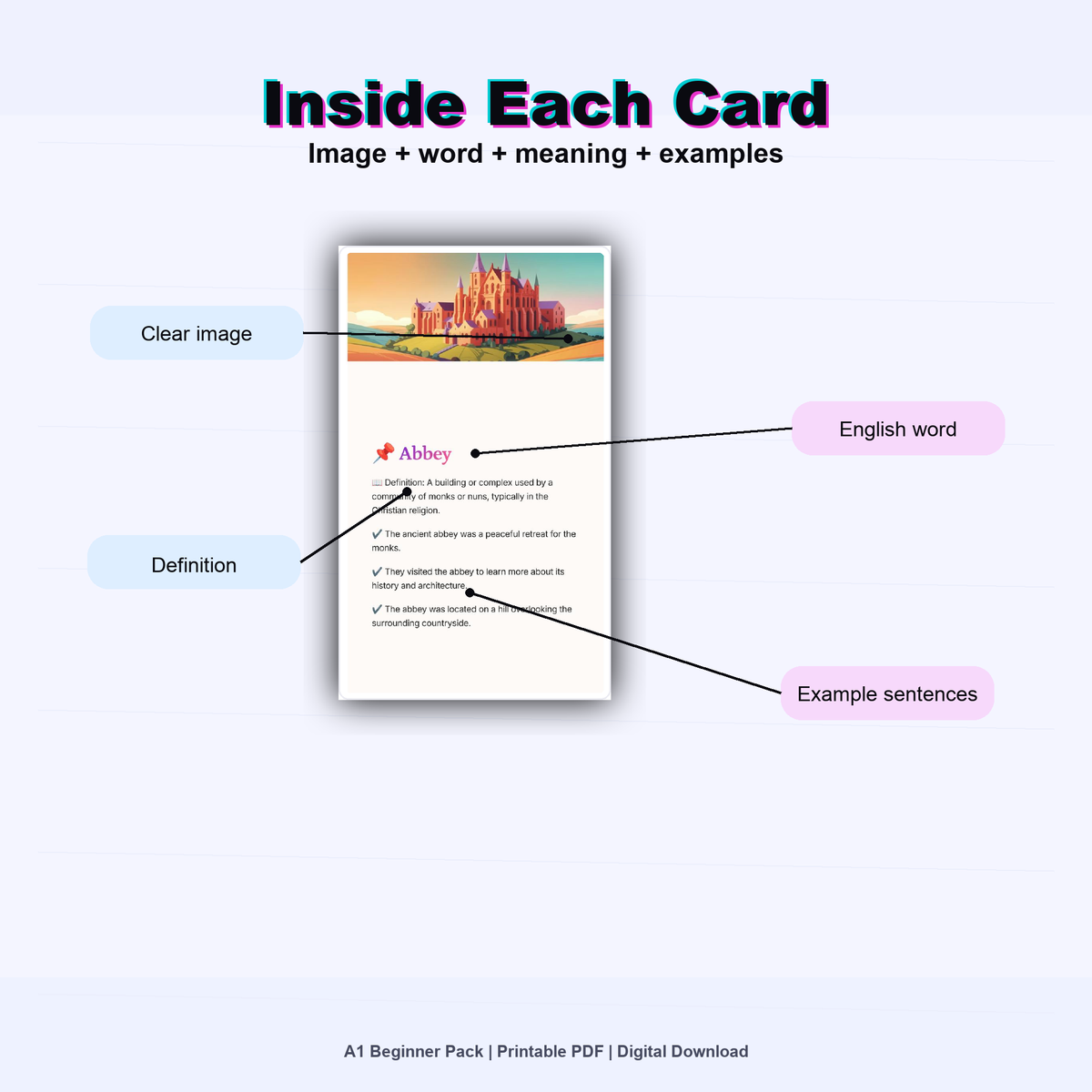 English Flashcards Printable PDF | Vocabulary Cards | ESL Learning for Beginners | Basic English Words