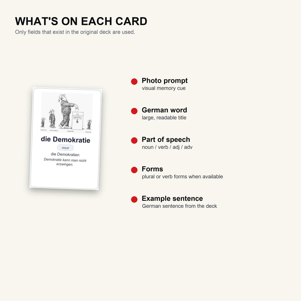 4000 German Flashcards PDF A1–C1 | English Translation | Instant Download