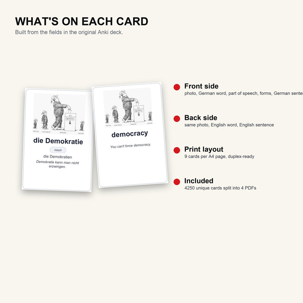 4250 German Vocabulary Flashcards | A1-C2 Levels, German-English Study Cards (PDF Download)