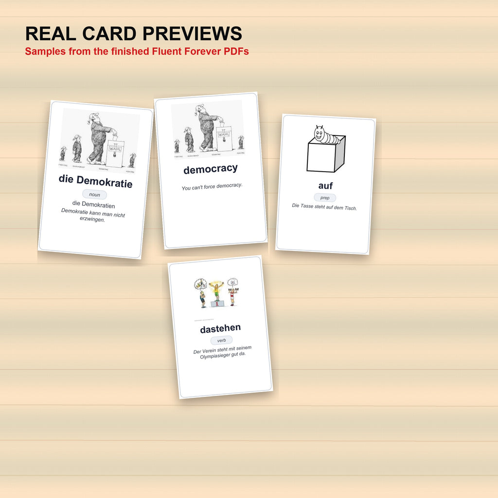 4250 German Vocabulary Flashcards | A1-C2 Levels, German-English Study Cards (PDF Download)