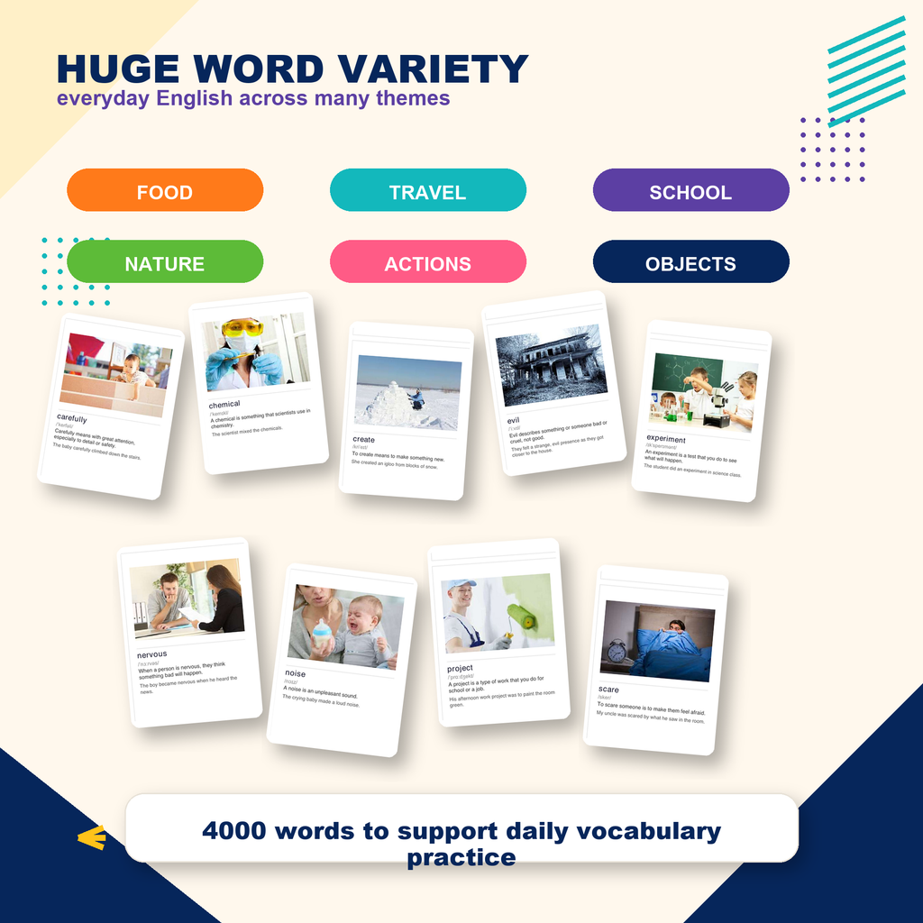 4000 English Vocabulary Flashcards PDF | A1–C1 ESL Learning | Download