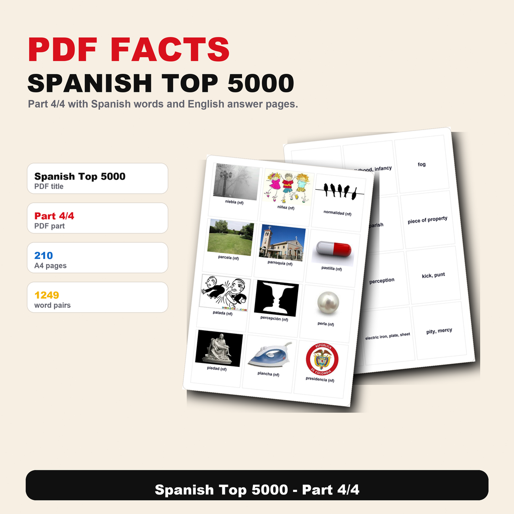 5000 Spanish Flashcards PDF for English Speakers | Learn Spanish Vocabulary