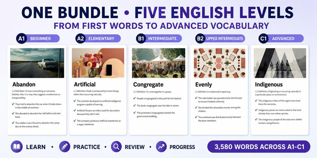 English Vocabulary Flashcards PDF | 3600+ Words, Images (A1–C1) (Digital Product)