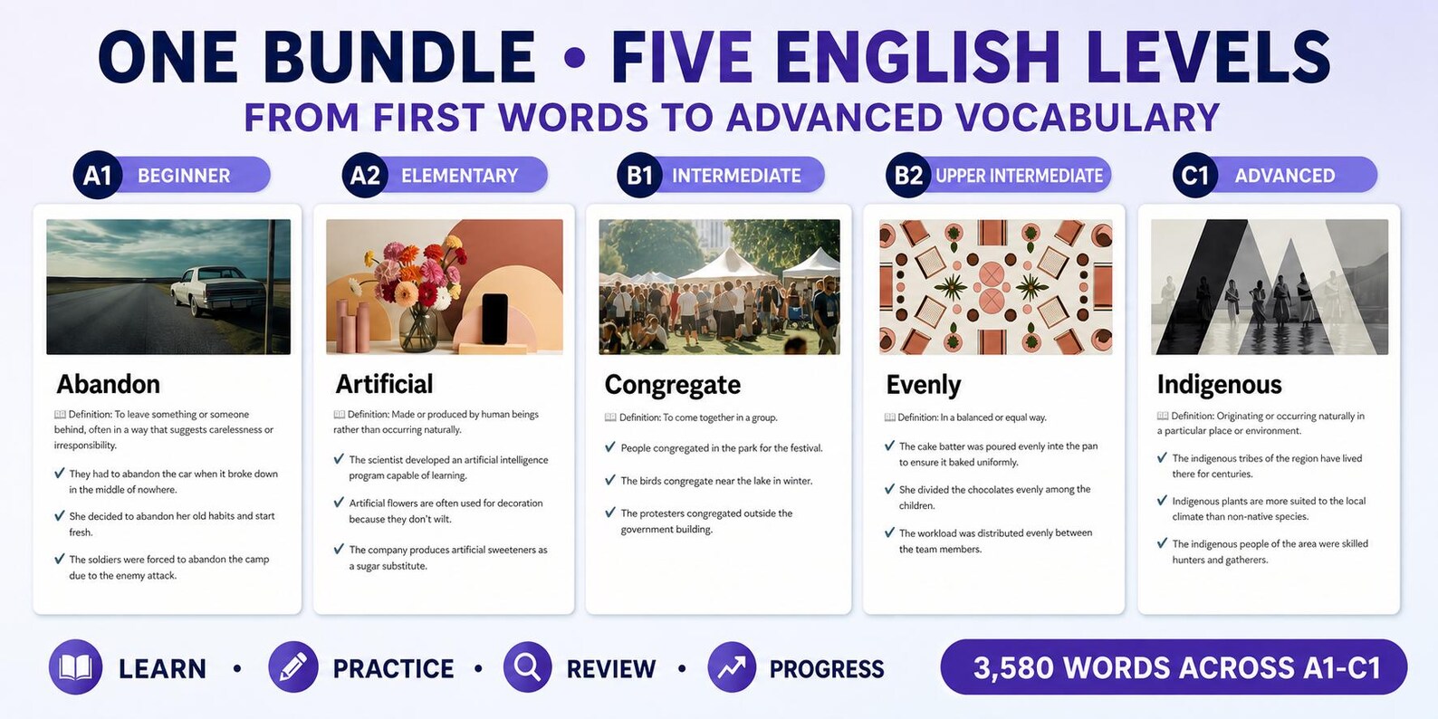 English Vocabulary Flashcards PDF | 3600+ Words, Images (A1–C1) (Digital Product)