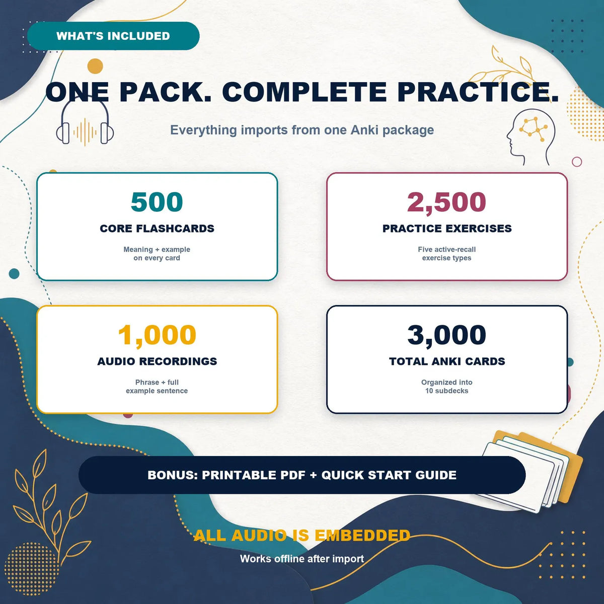 500 English Phrasal Verbs Anki Deck | Audio, Exercises, 3000 Cards (Digital Download)
