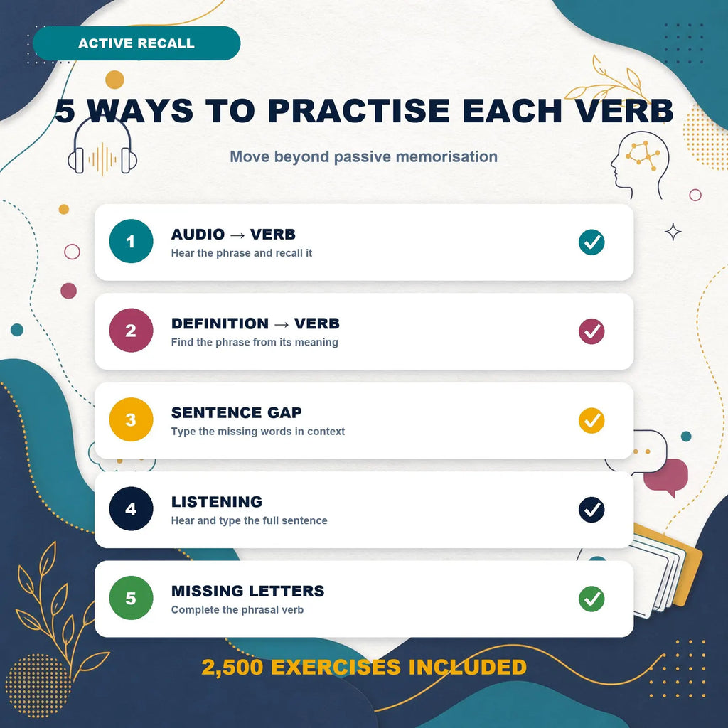 500 English Phrasal Verbs Anki Deck | Audio, Exercises, 3000 Cards (Digital Download)