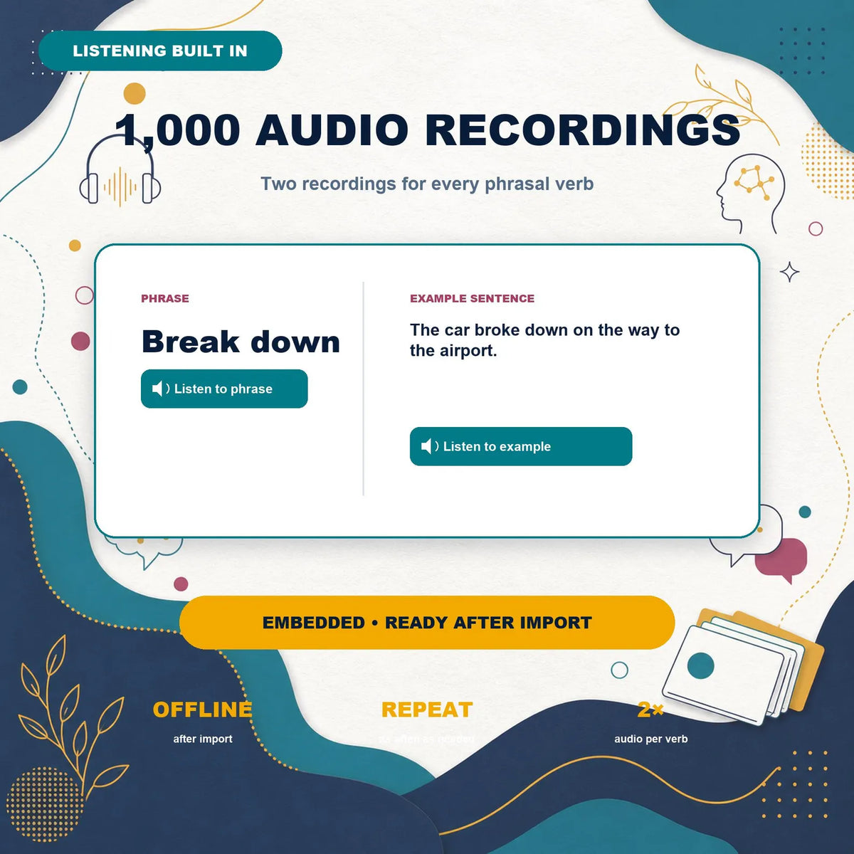 500 English Phrasal Verbs Anki Deck | Audio, Exercises, 3000 Cards (Digital Download)